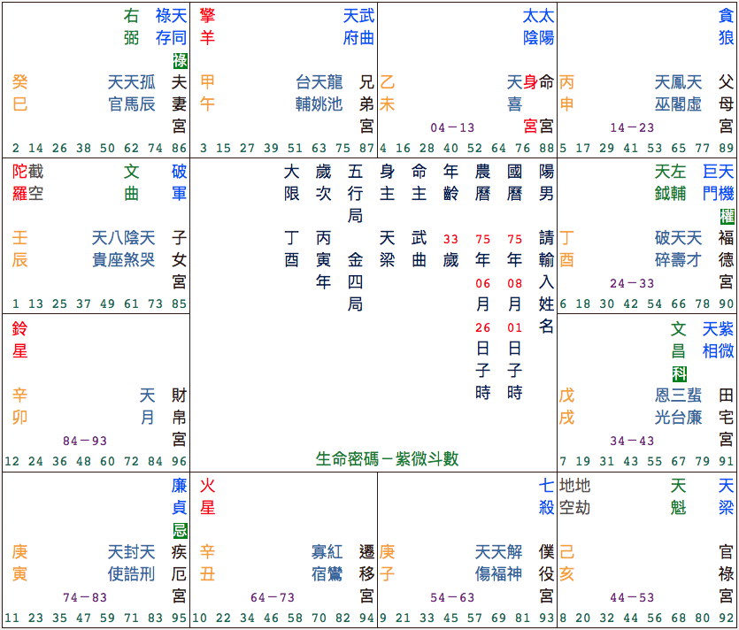 螢幕快照 2018-07-16 下午12.57.41.png